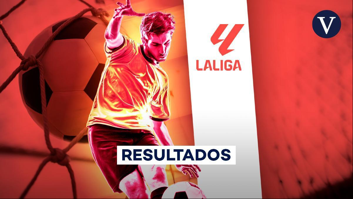 Así está la clasificación de LaLiga EA Sports tras los resultados de los partidos de la Jornada 33 disputados hoy, jueves 24 de abril